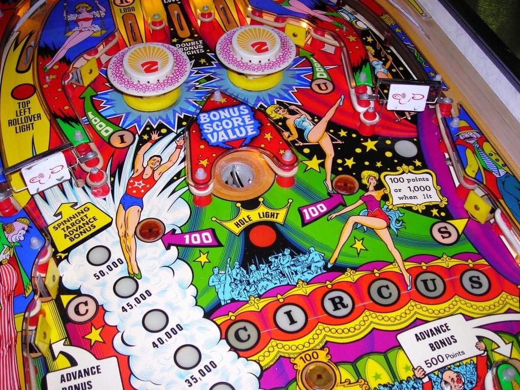 Circus thumbnail 6