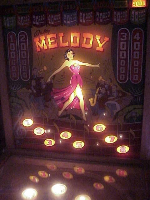 Melody - photo 2