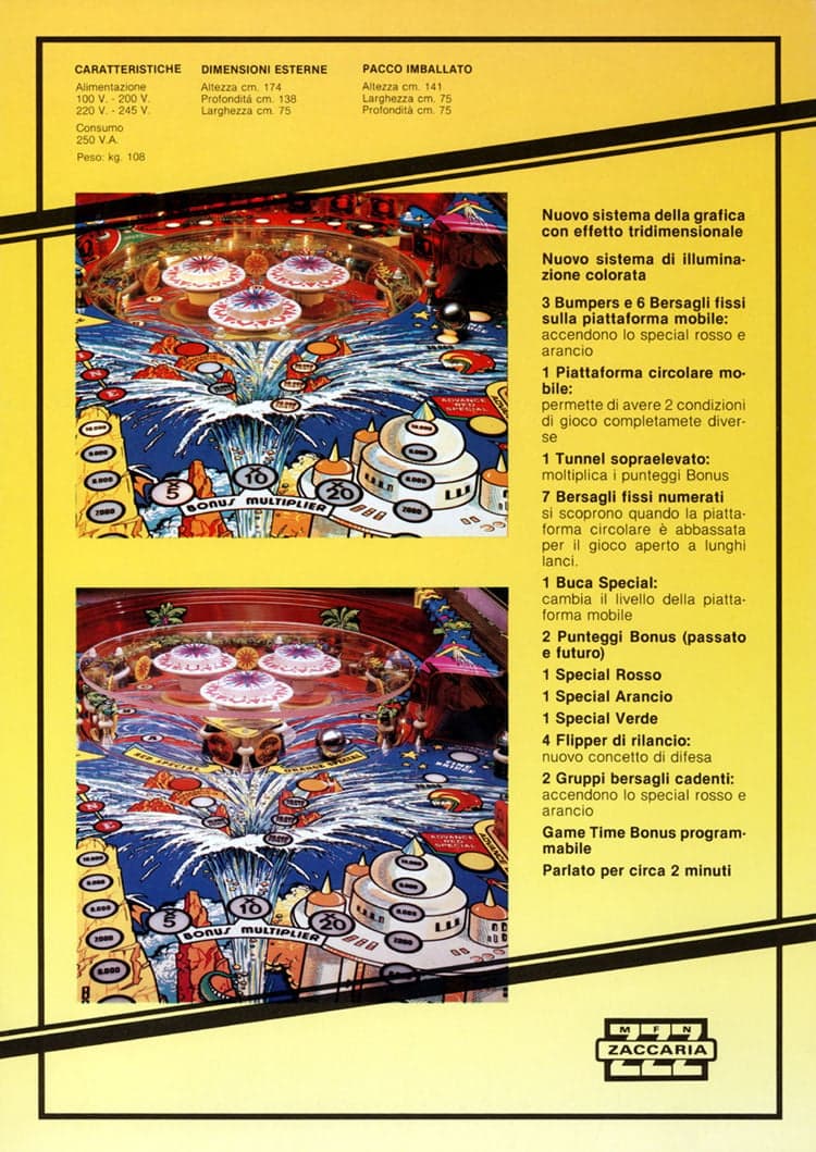 Time Machine flyer 4