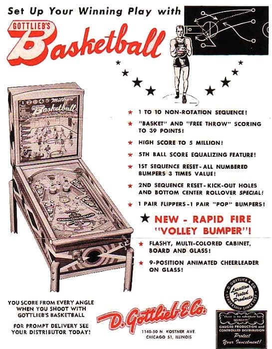 Basketball flyer 1