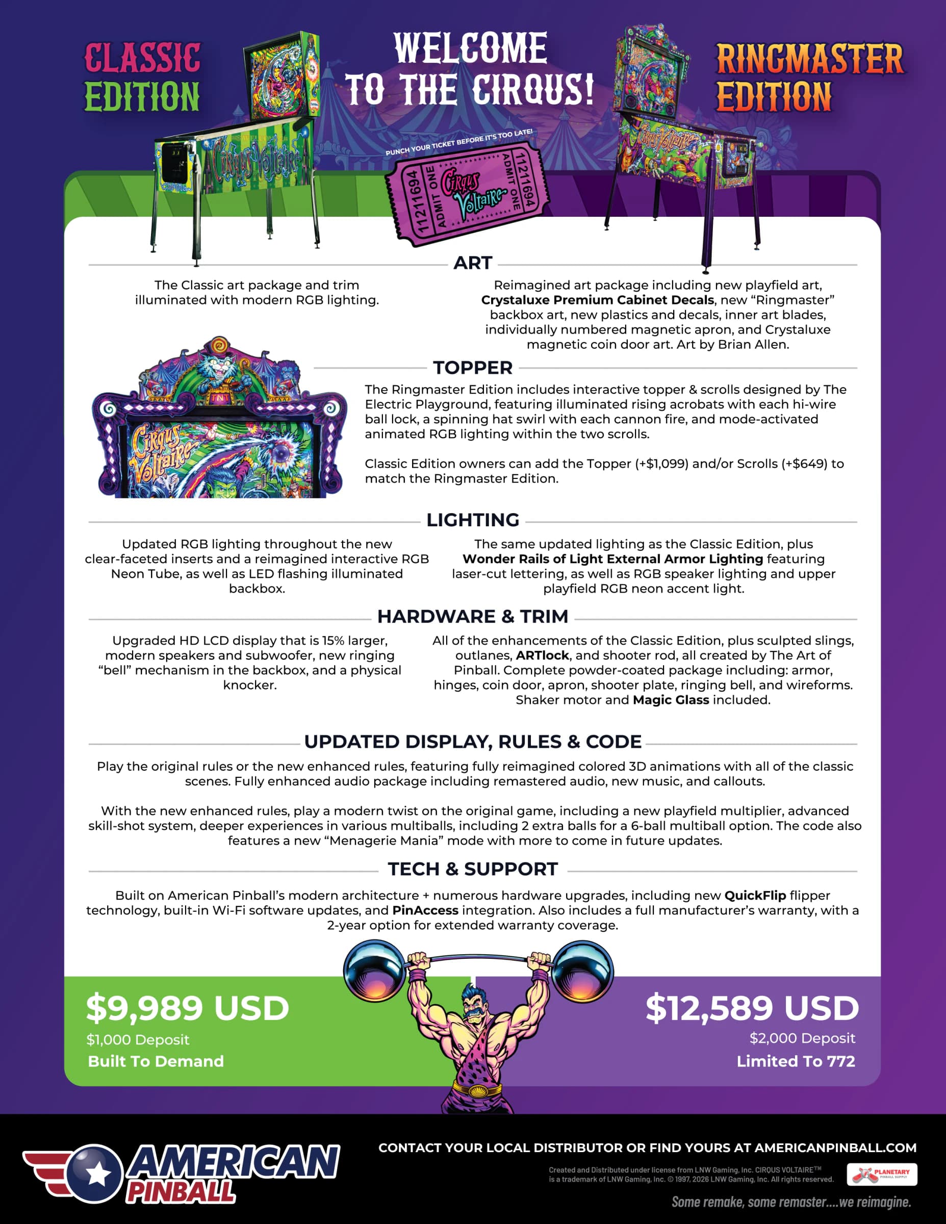 Flyer back comparing the Classic and Ringmaster editions