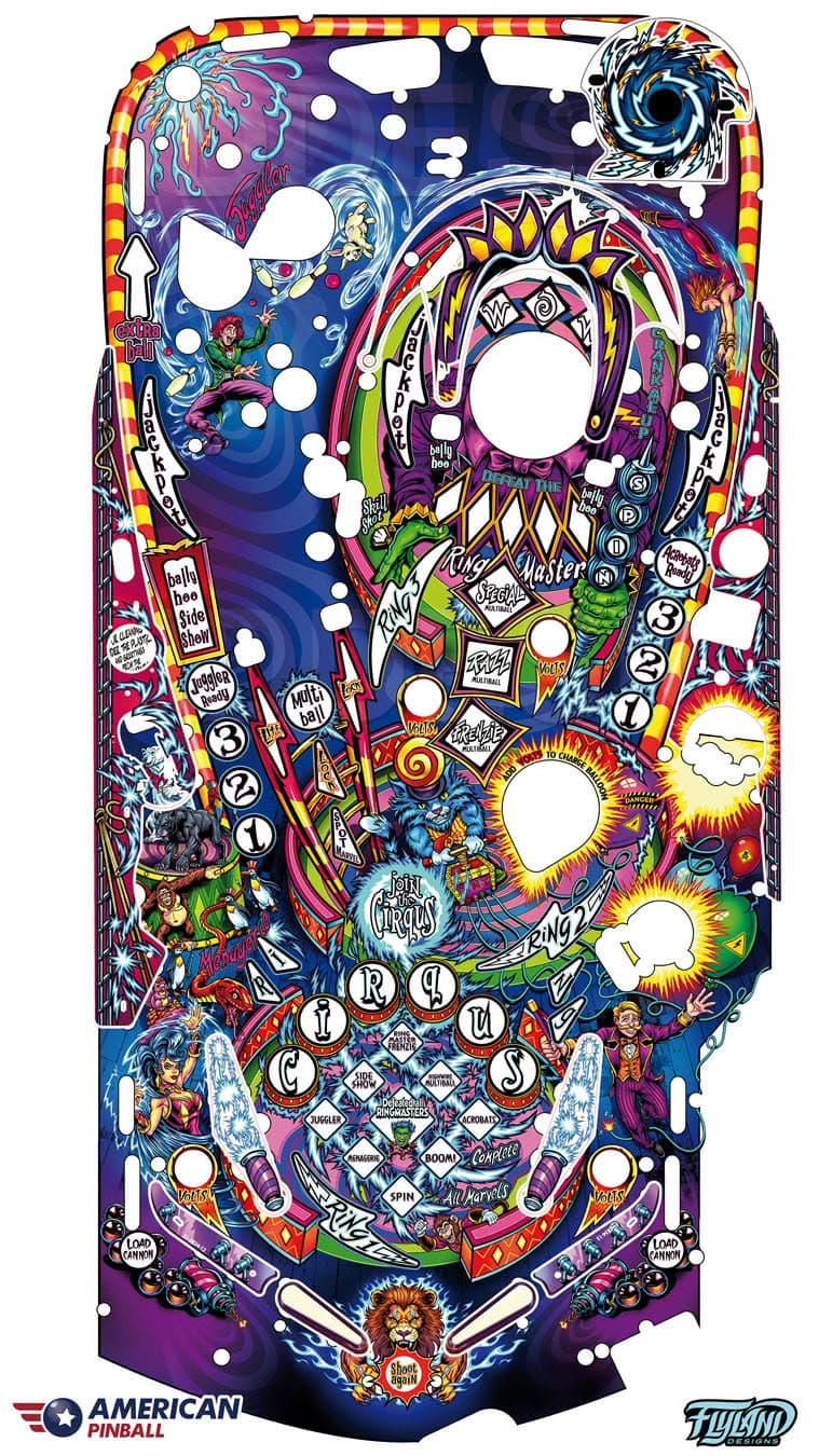 Brian Allen's full playfield art for American Pinball's Cirqus Voltaire remake, with the Ringmaster at the top, the CIRQUS letters above the flippers and a lion at the shoot-again insert