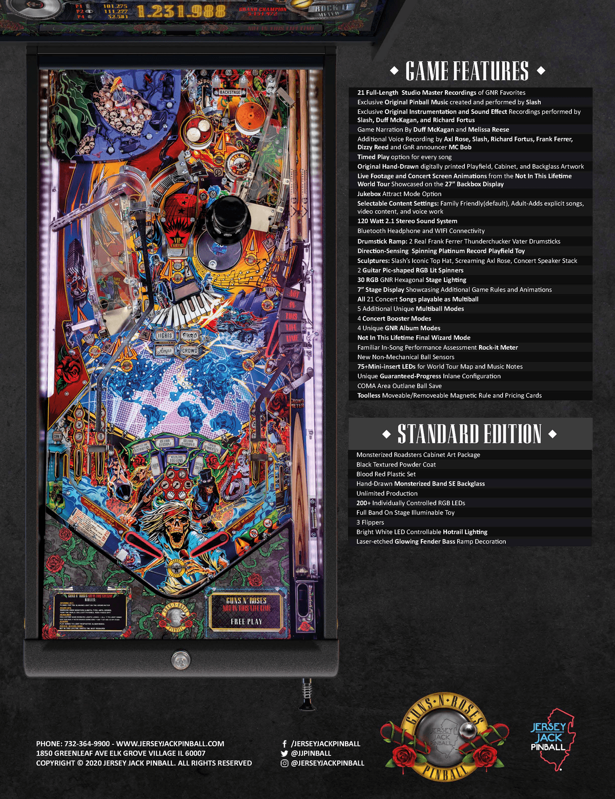 Guns N' Roses flyer 6