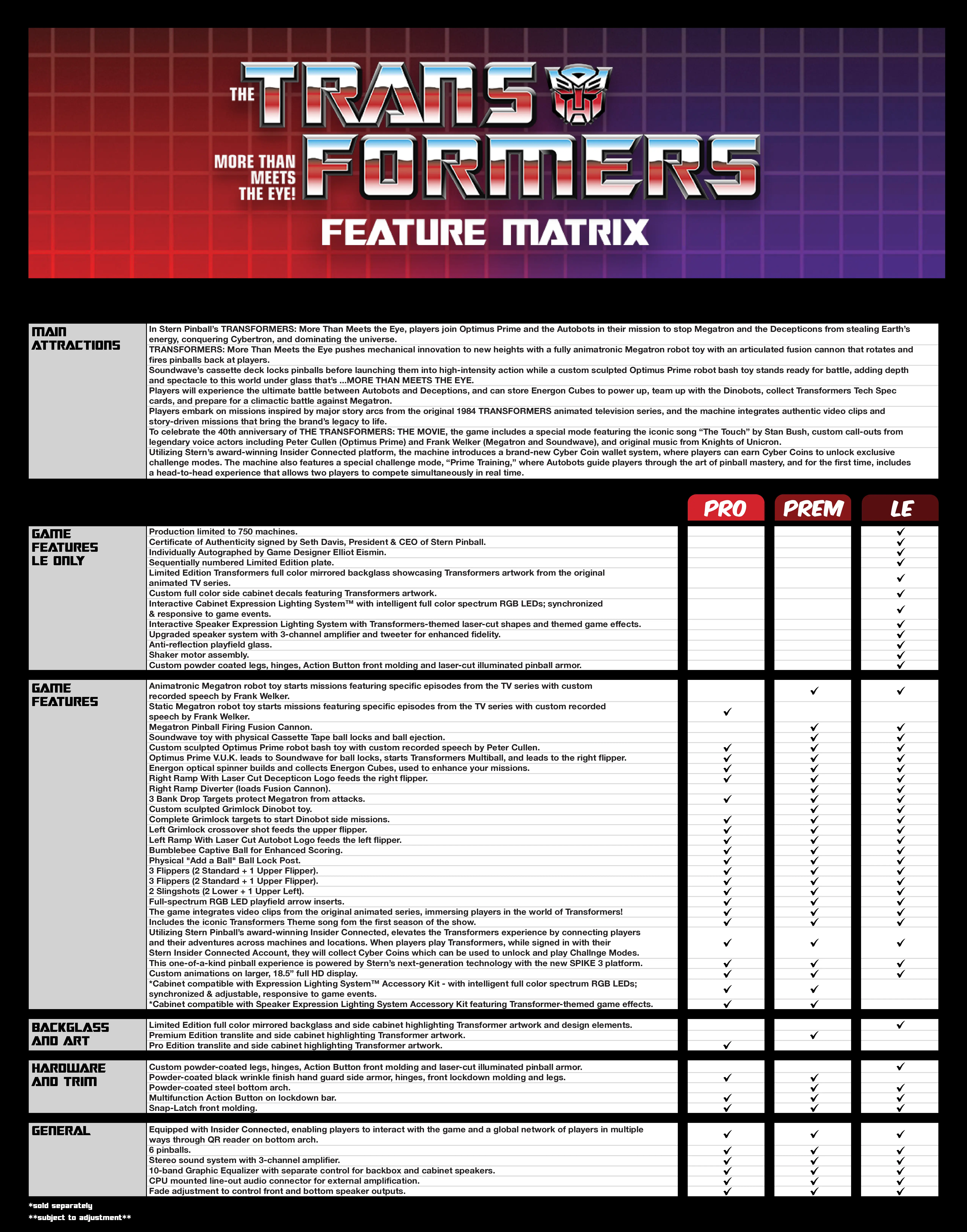 Transformers: More Than Meets the Eye flyer 7
