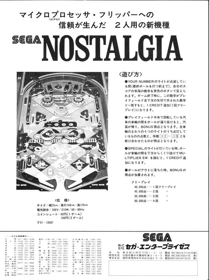 Nostalgia flyer 1