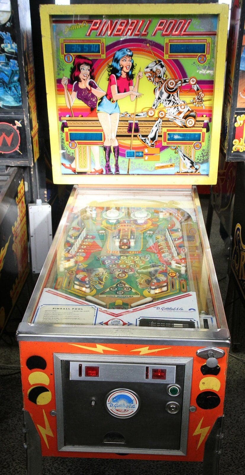 Pinball Pool - photo 27