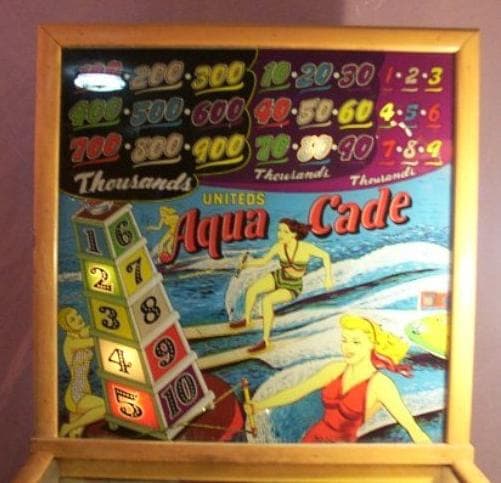 Aquacade - photo 2