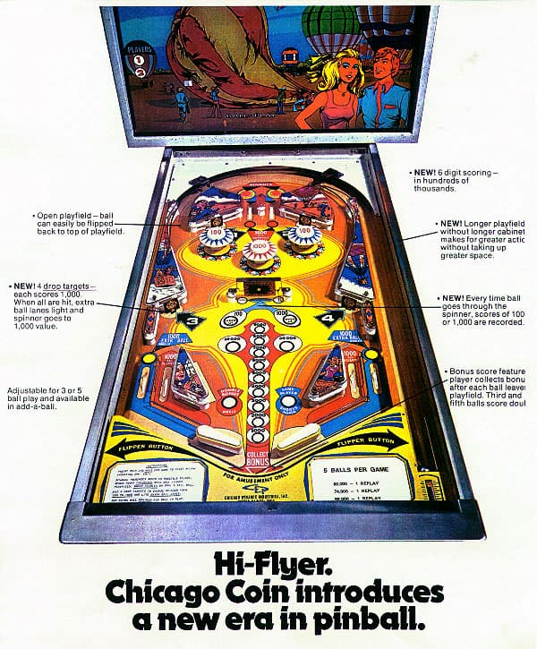 Sky Rider / Hi-Flyer flyer 1