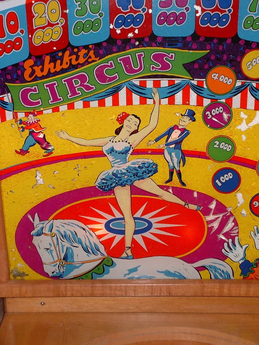 Circus thumbnail 3