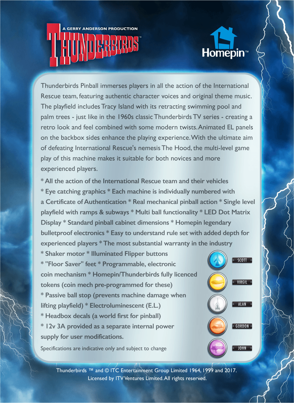 Thunderbirds flyer 1