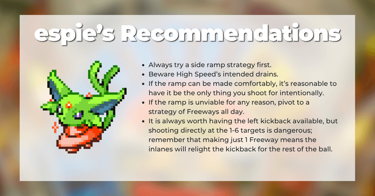 Espie’s Recommendations