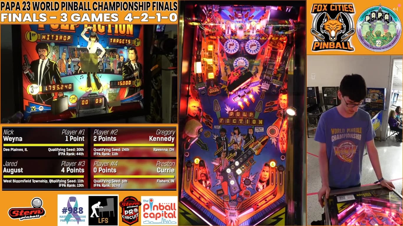 Stream frame of the PAPA 2026 finals showing Jared August playing Pulp Fiction