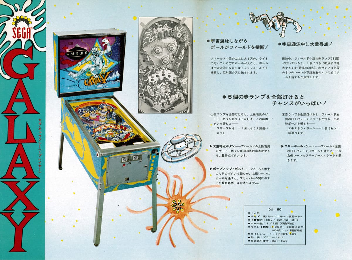 Galaxy flyer 3