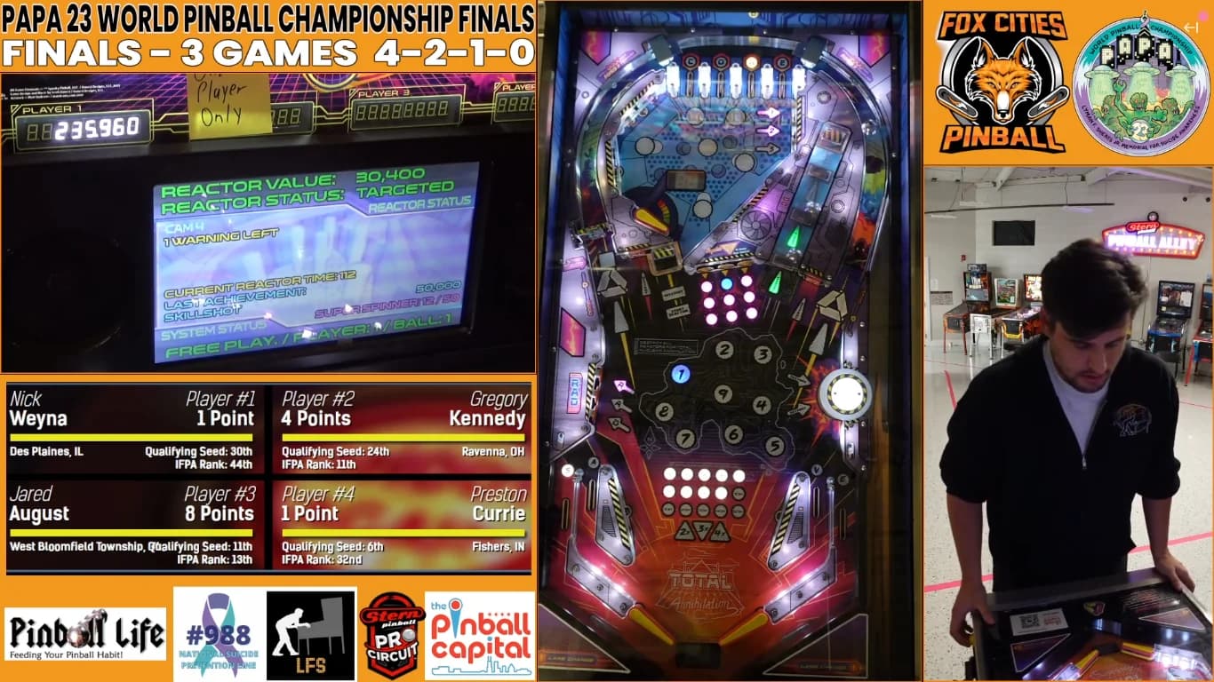 Stream frame of the PAPA 2026 finals showing Preston Currie playing Total Nuclear Annihilation