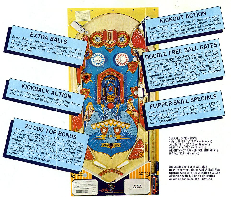 Ro Go flyer 1