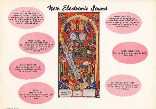 Circus flyer 1
