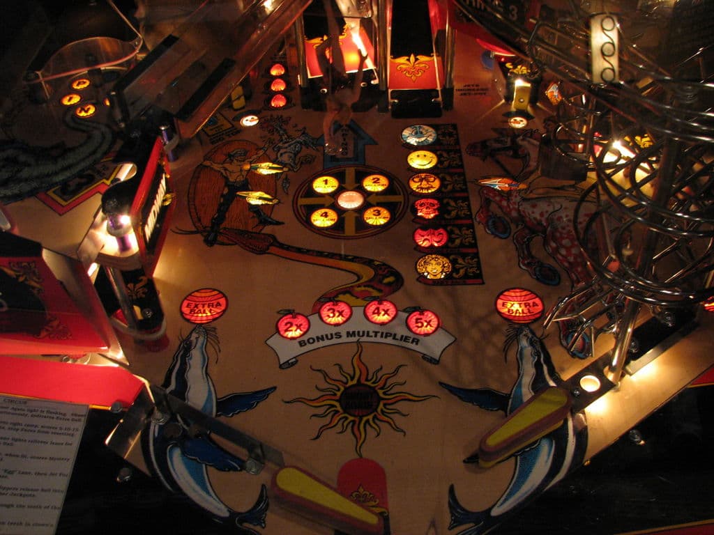 Pinball Circus thumbnail 5