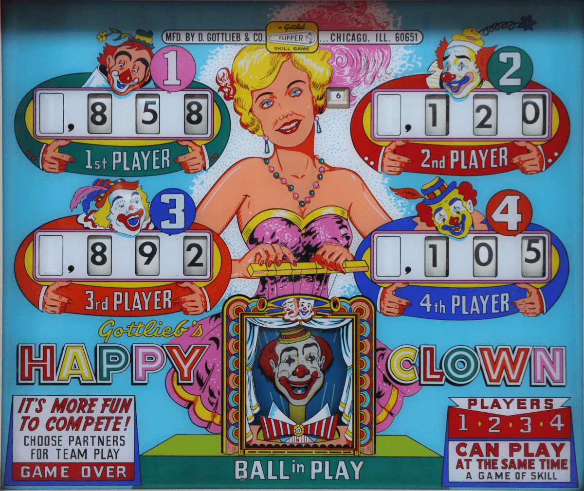 Happy Clown thumbnail 7