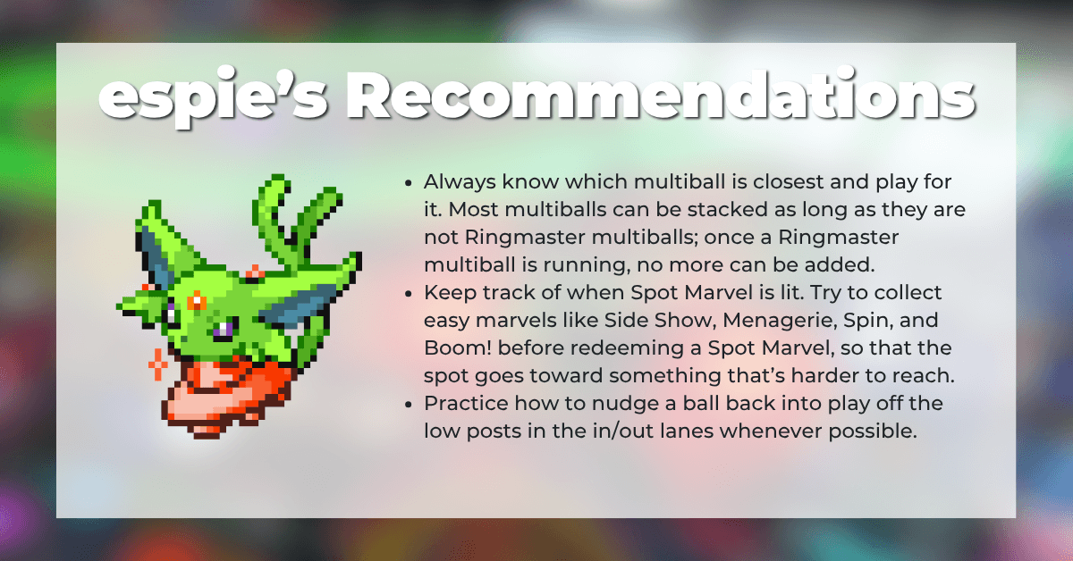 Cirqus Voltaire: espie’s Recommendations