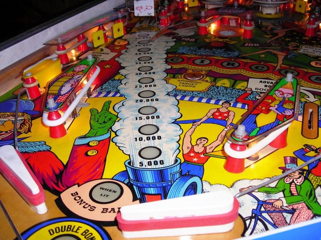 Circus thumbnail 5