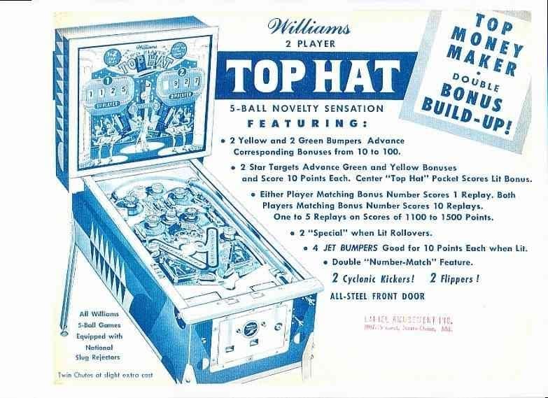 Top Hat flyer 1