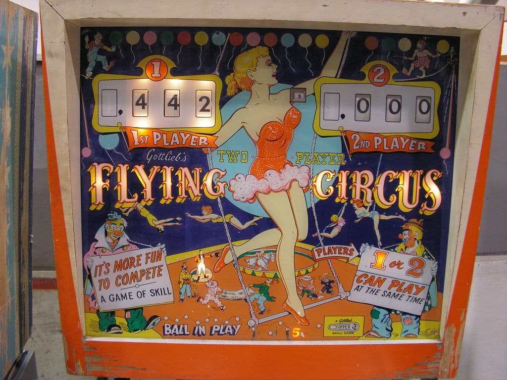Flying Circus thumbnail 7