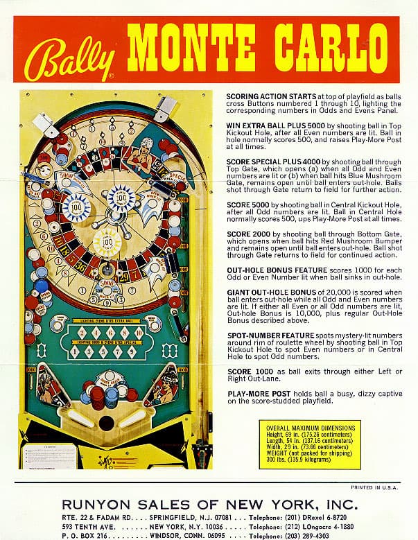 Monte Carlo flyer 1