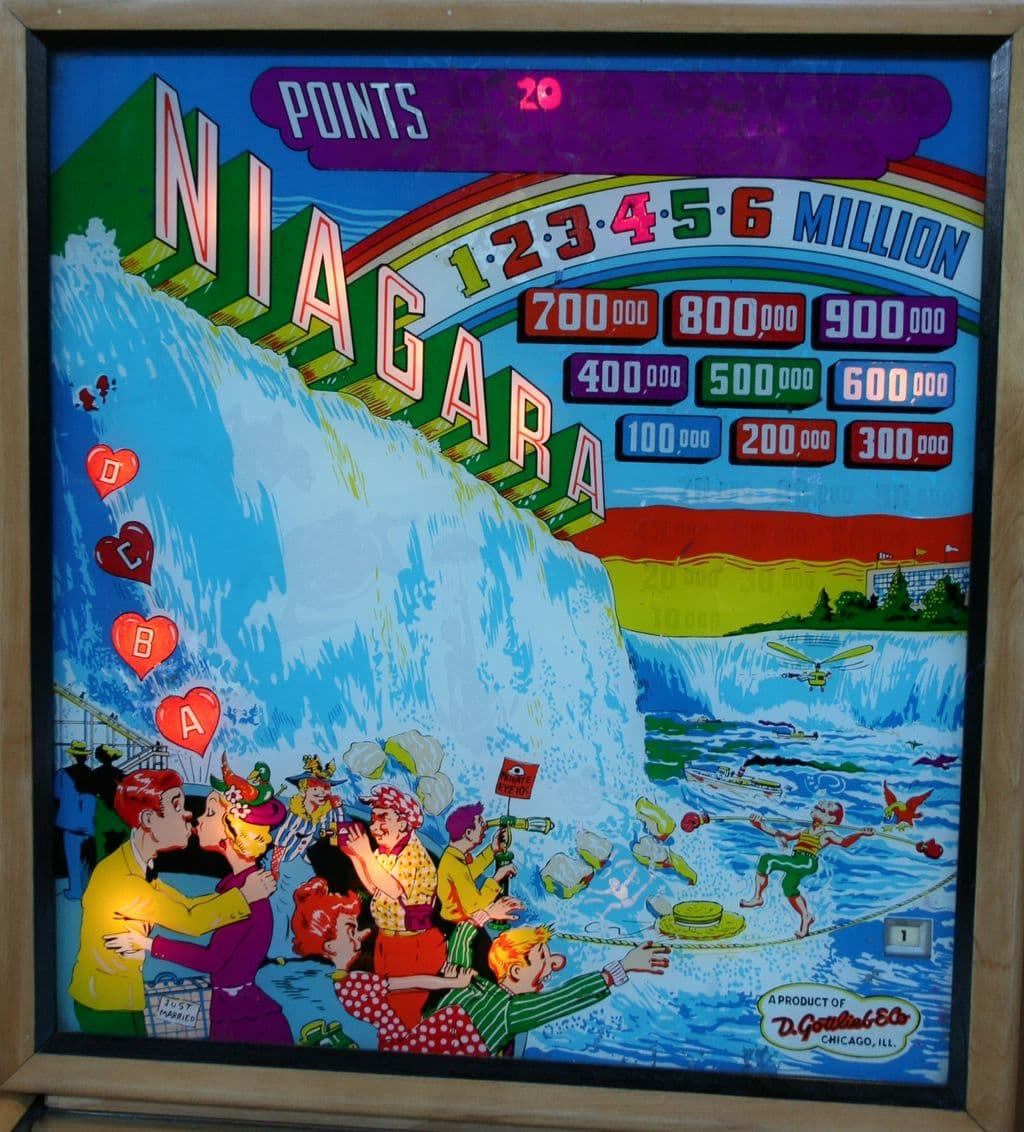 Niagara - photo 2