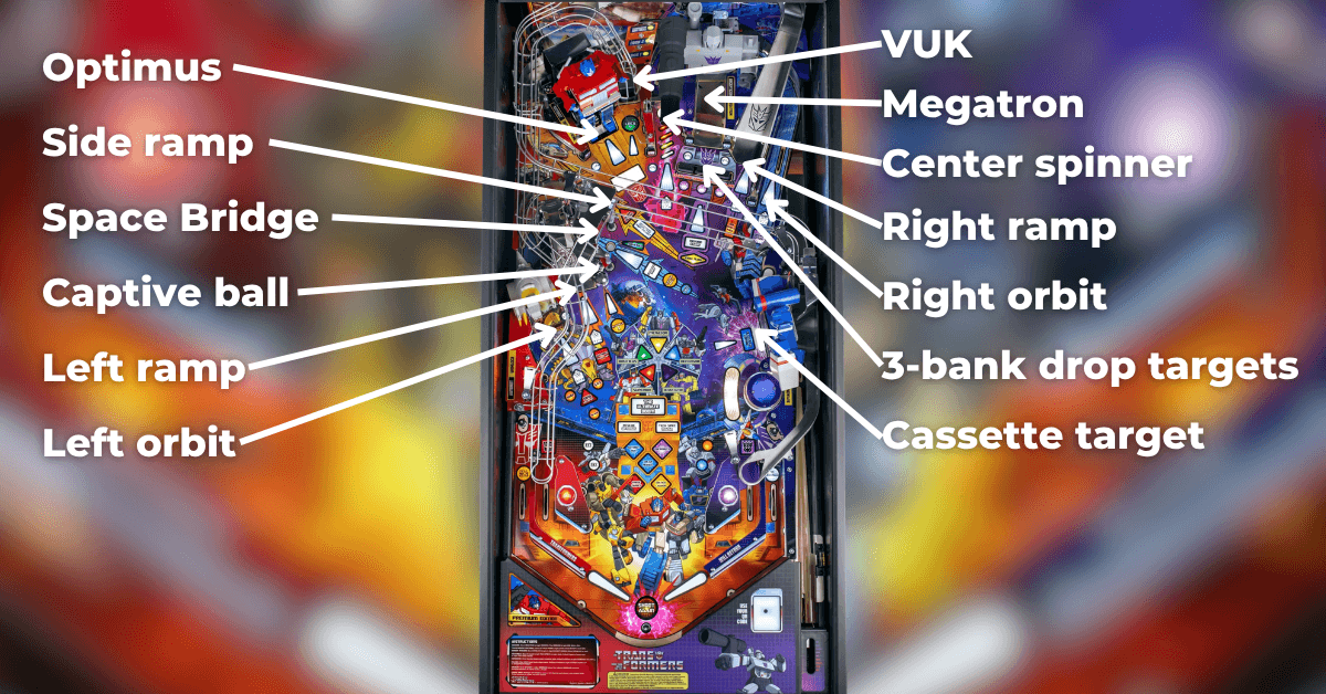 Stern Transformers Playfield Overview