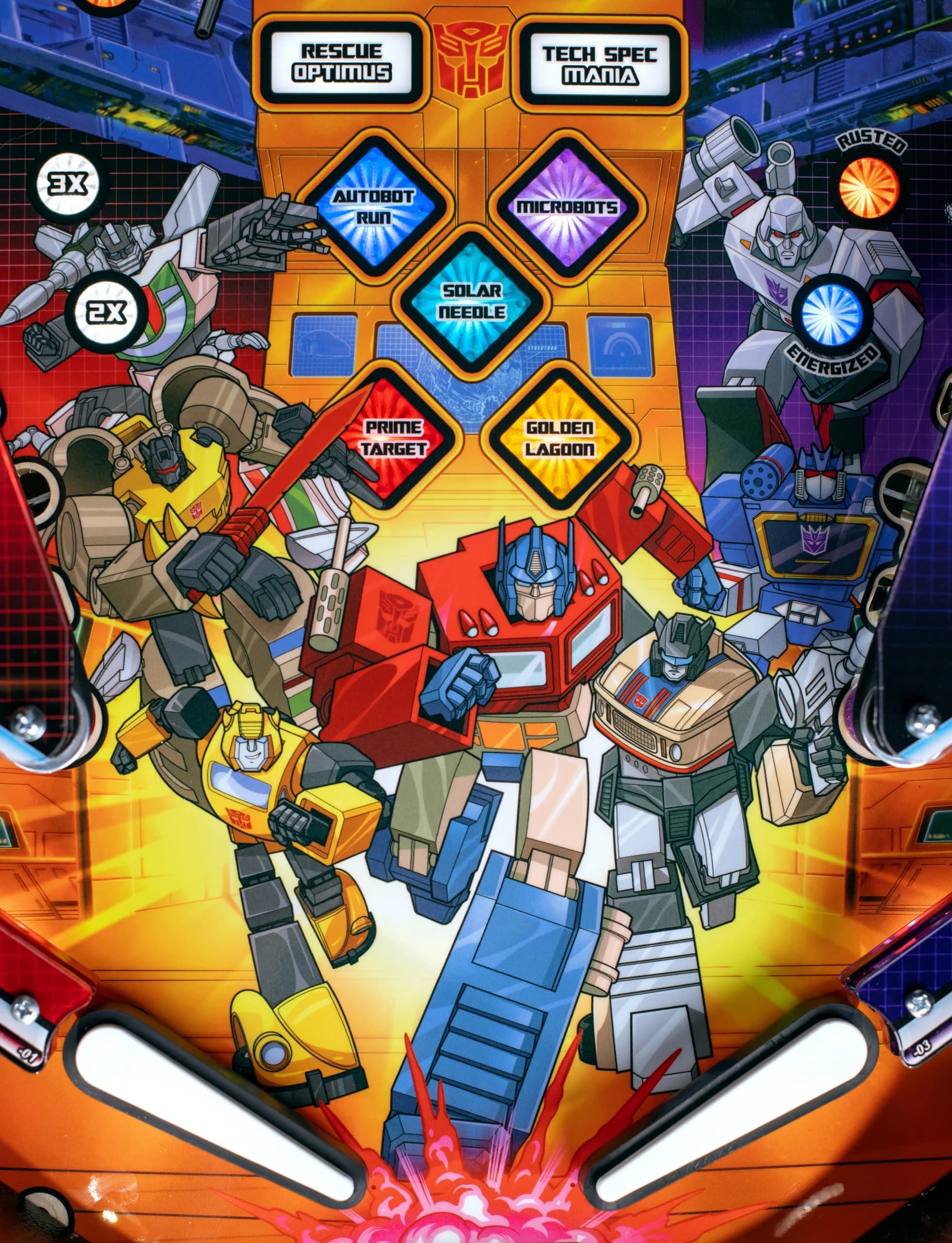 Transformers: More Than Meets the Eye thumbnail 5