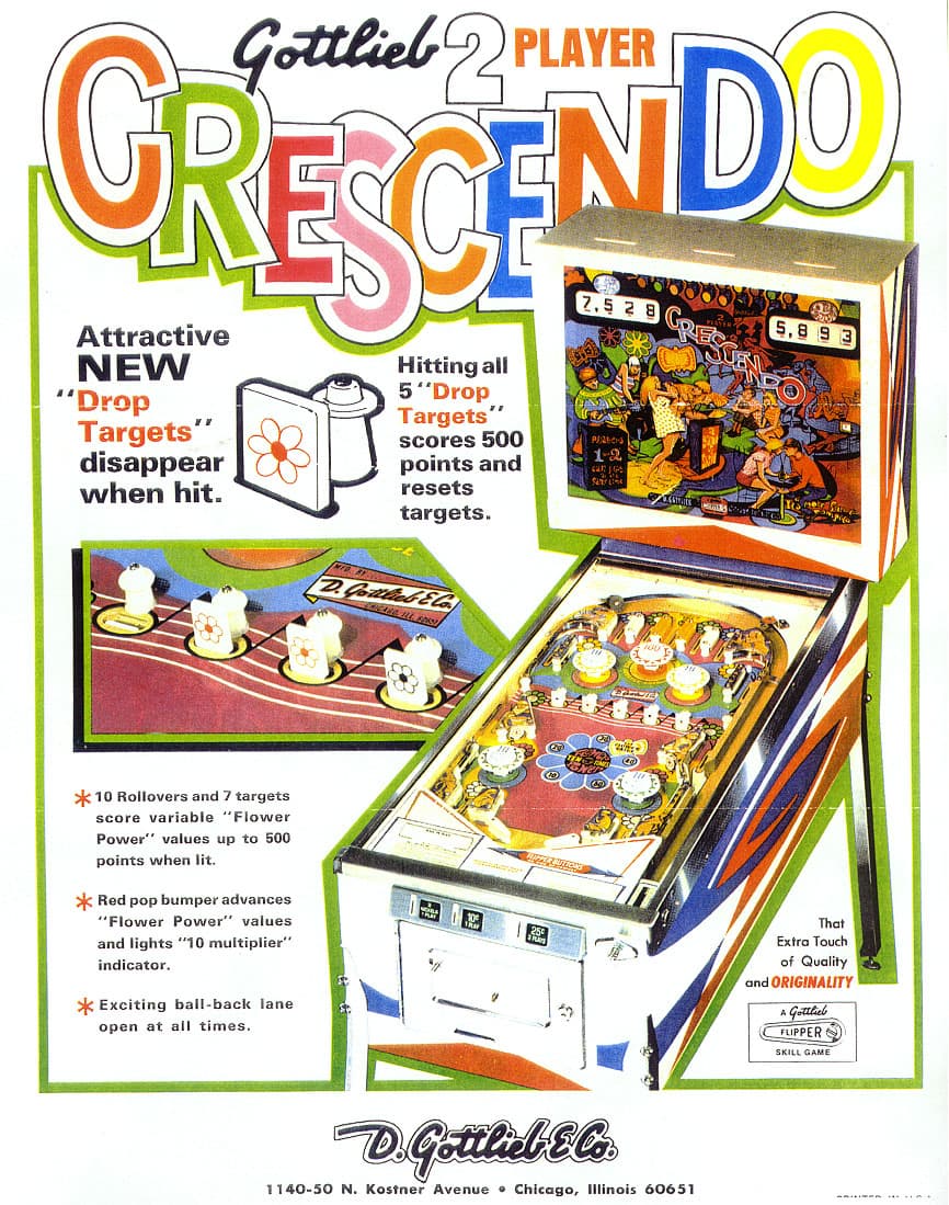 Groovy / Crescendo flyer 2