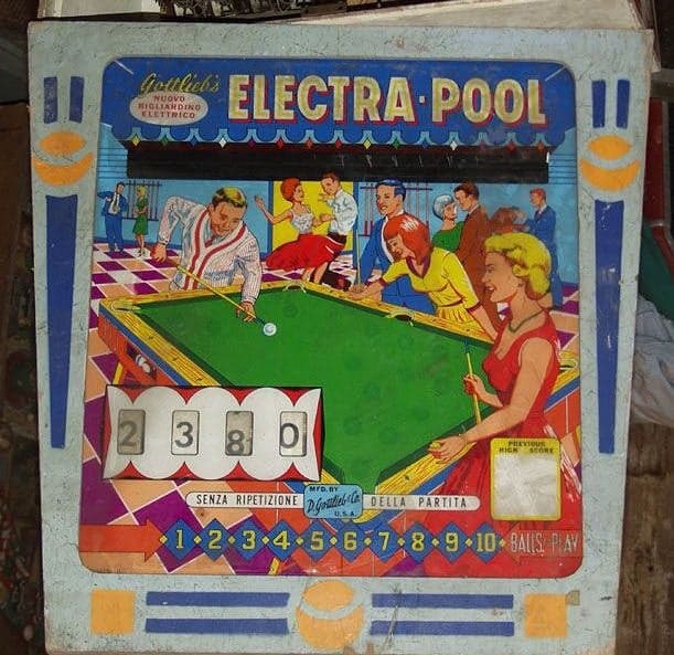 Bank-A-Ball / Flipper Pool photo 6