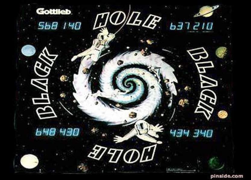 Black Hole photo 3