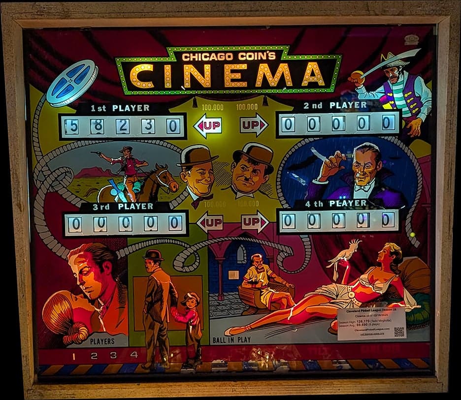 Cinema / Hollywood photo 2