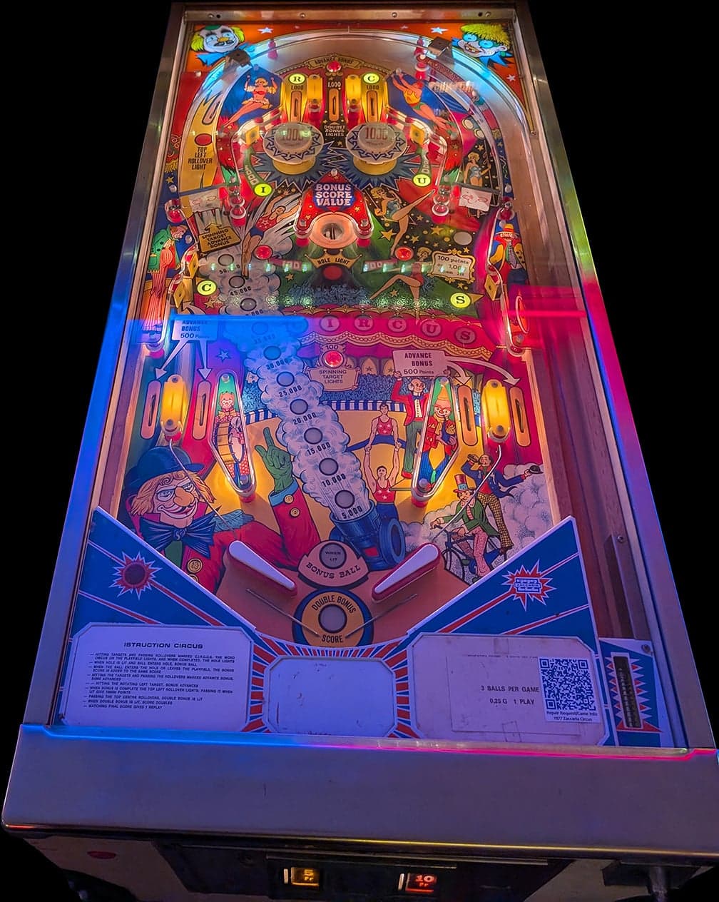 Circus photo 1