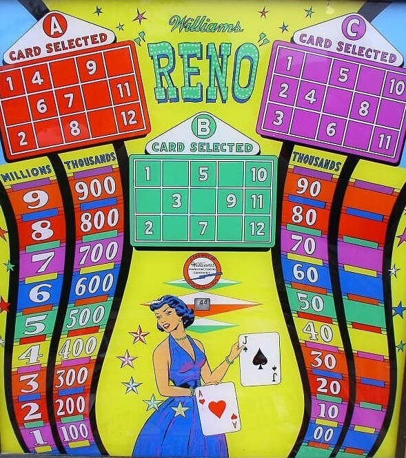 Reno photo 1