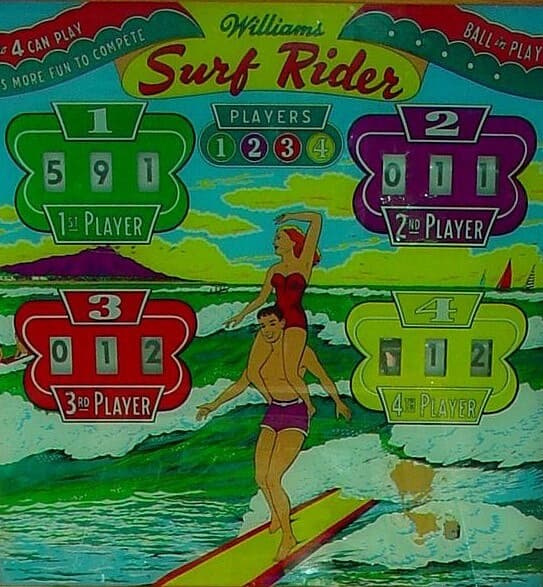 Surf Rider photo 1