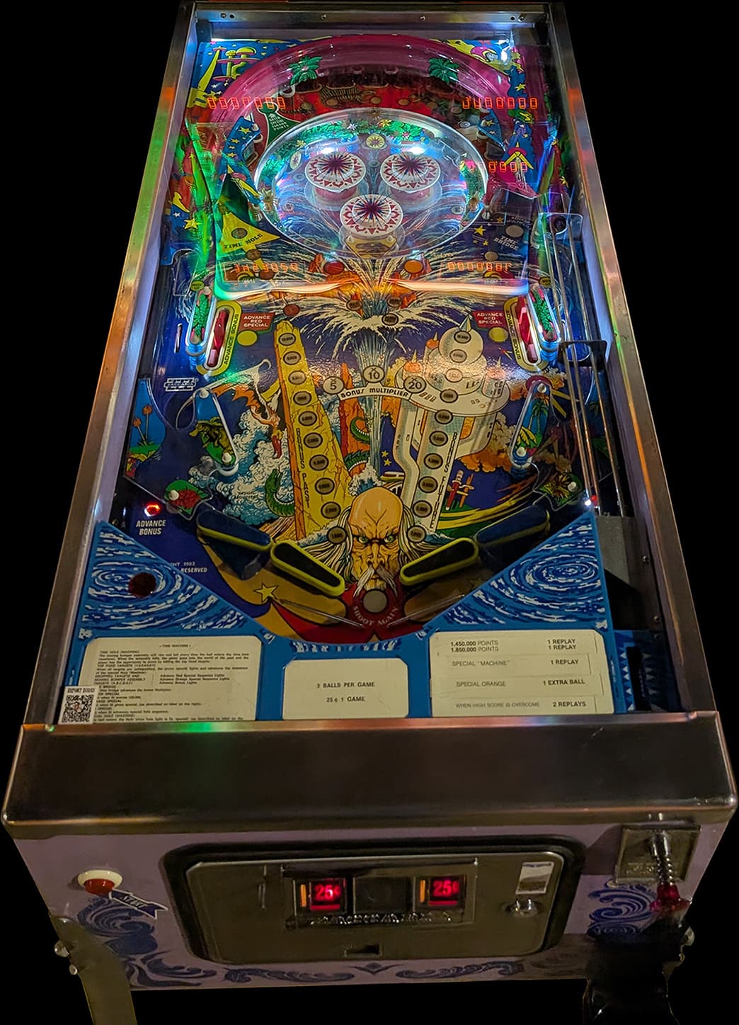 Time Machine photo 1