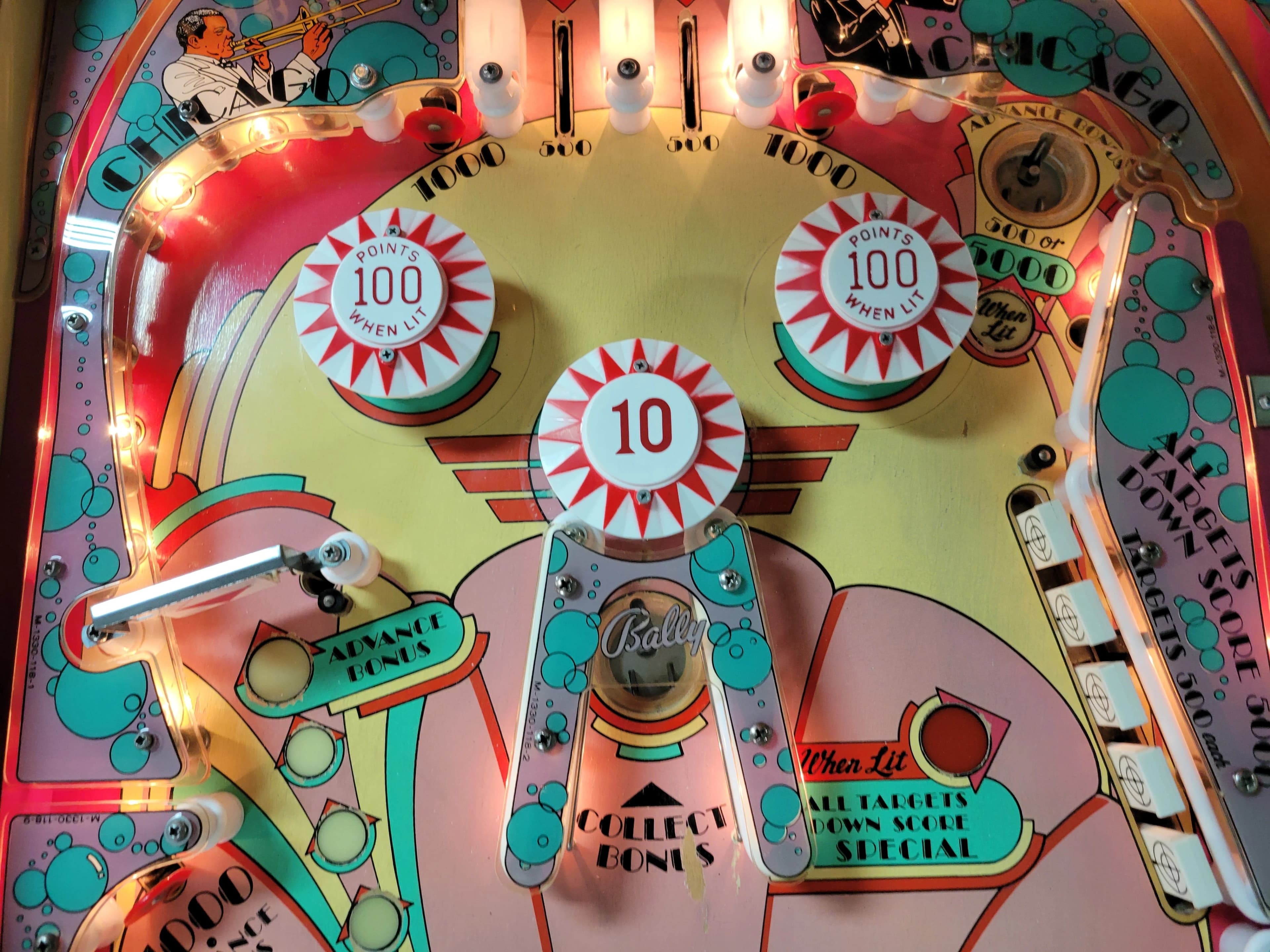 Old Chicago - photo 2