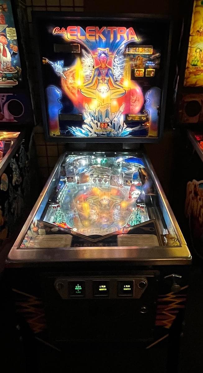 Game Cycle photo 5
