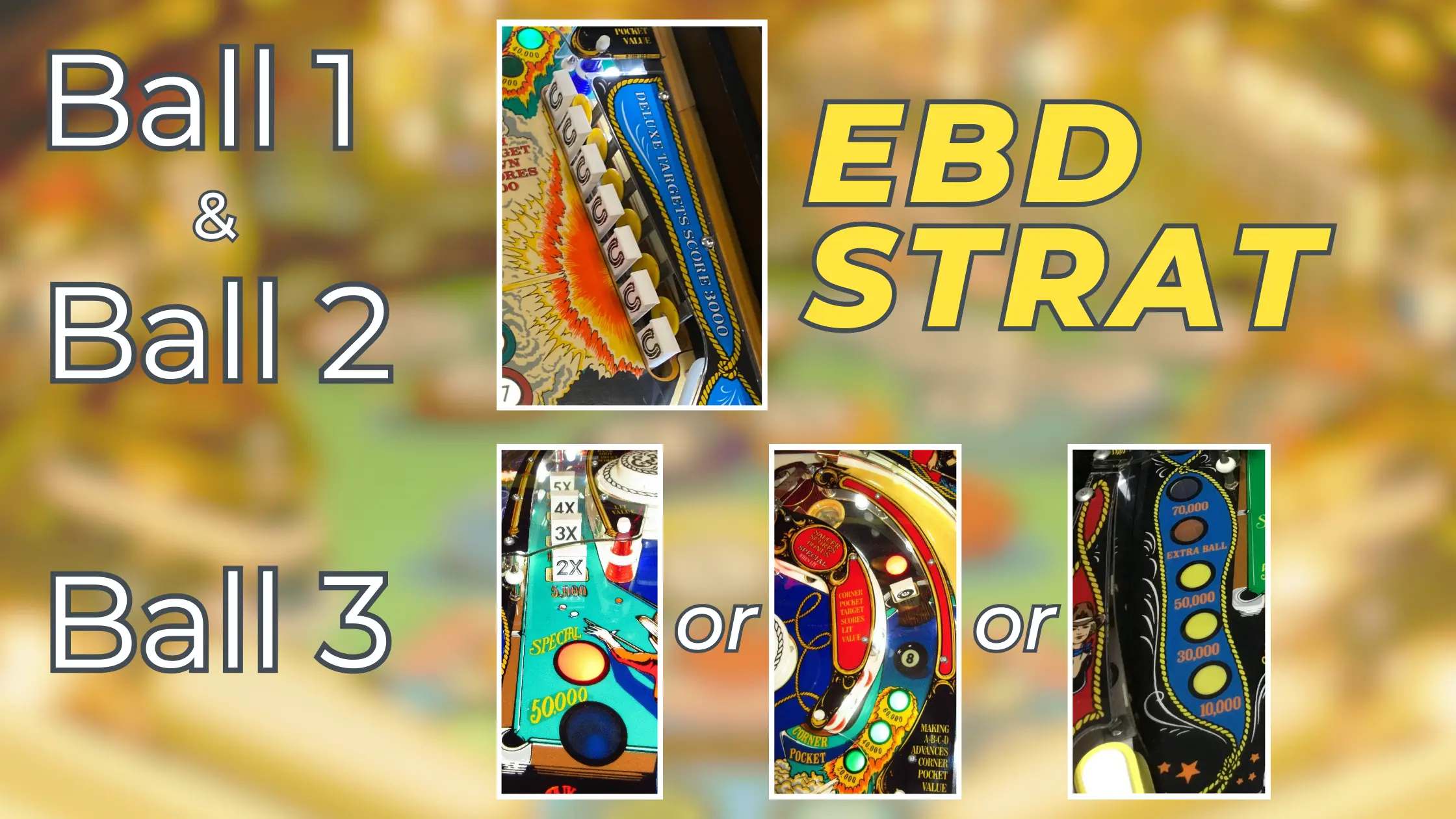 Colorful pinball machine details showing different ball sections and scoring