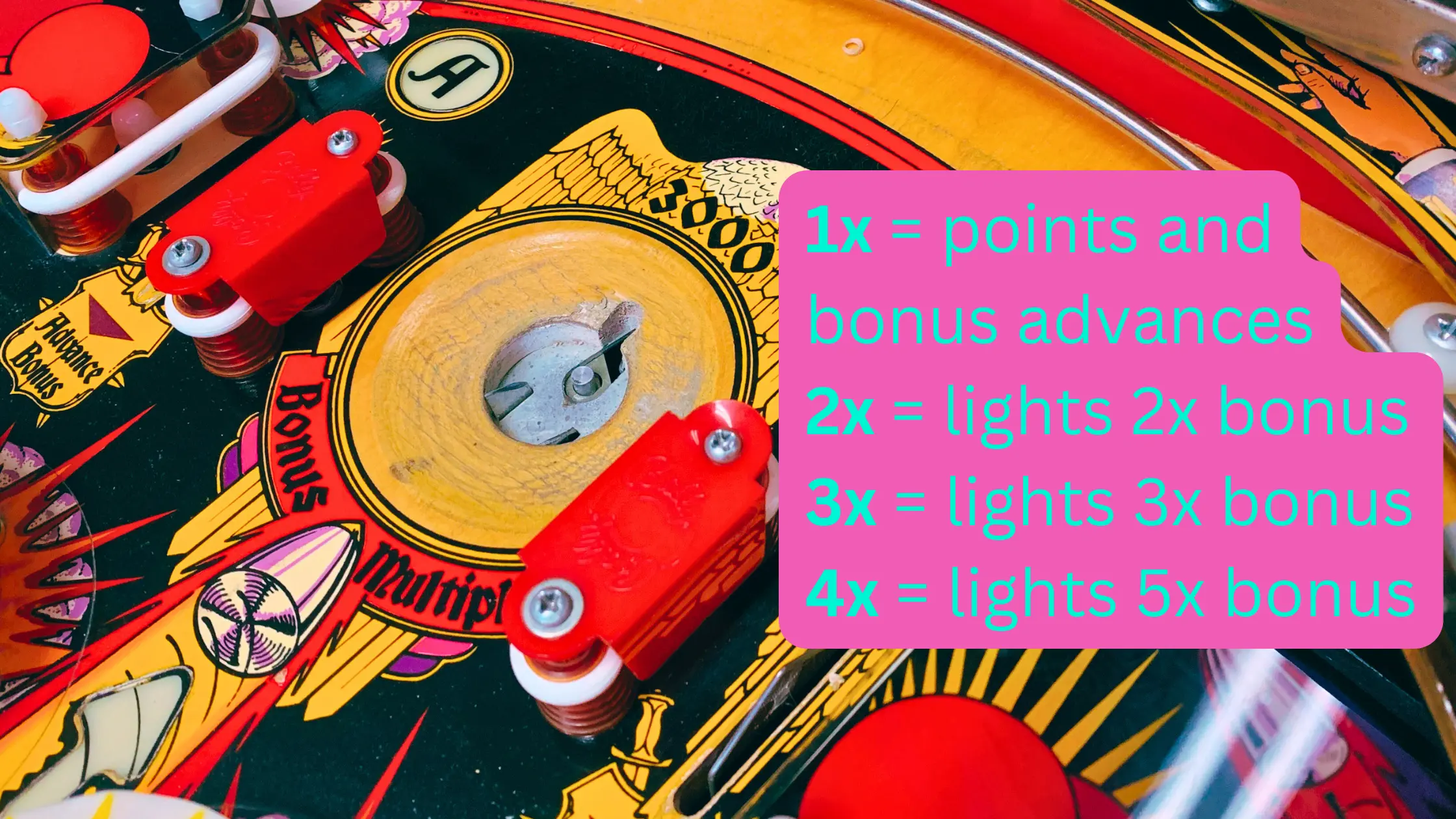 mata hari pinball tutorial the saucer