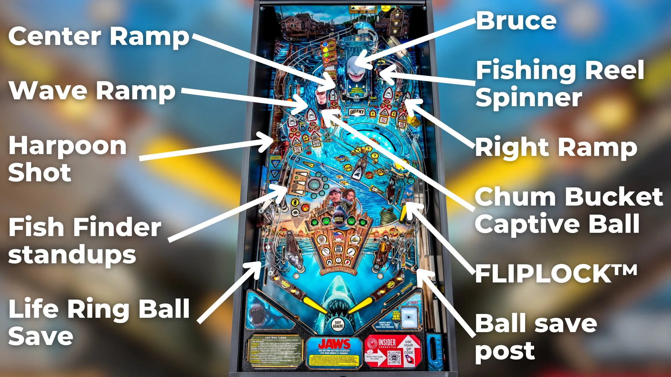 Jaws pinball machine playfield with labeled game features and ramps