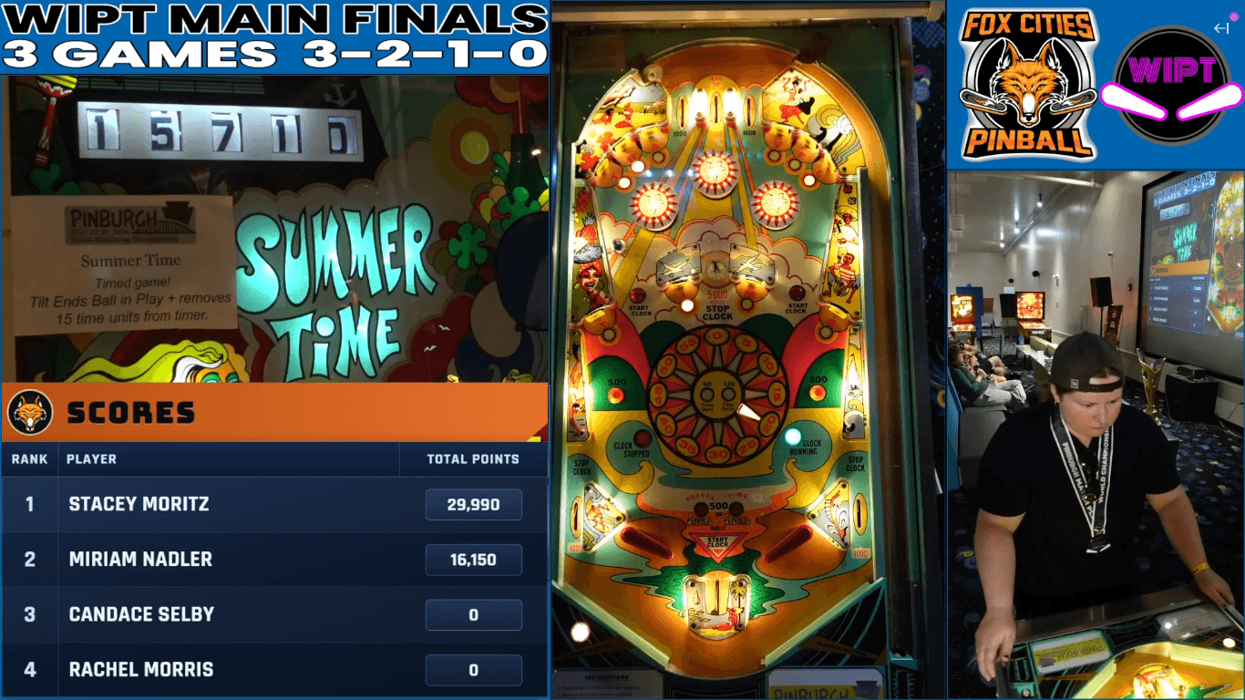 Candace Selby playing the 1973 Williams EM Summer Time in the WIPT 2026 grand finals