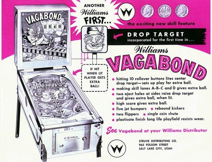 Vagabond pinball flyer, Williams Electronic Manufacturing Company, 1962