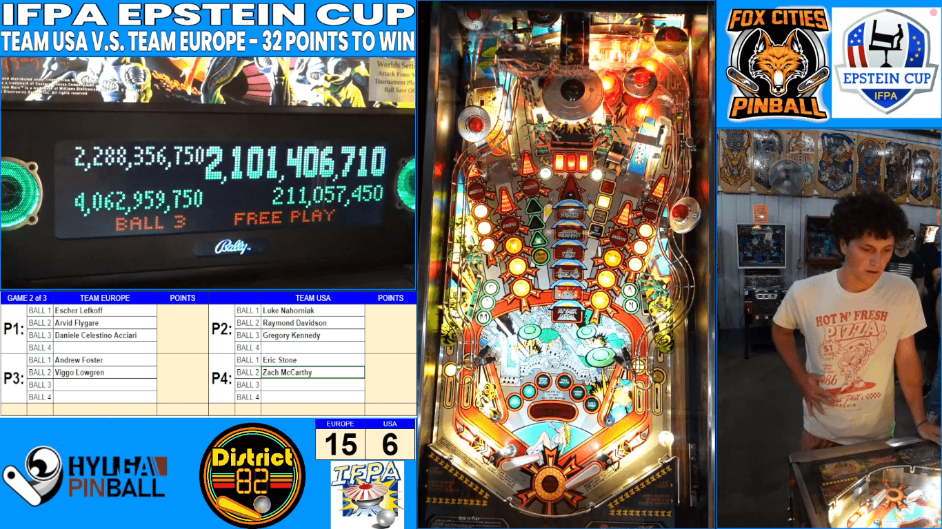 Epstein Cup Greg Kennedy Attack From Mars