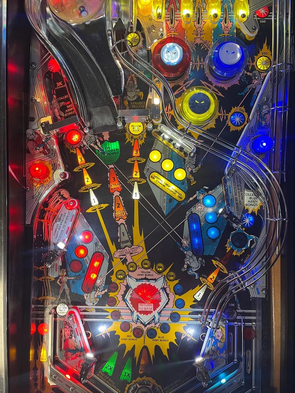 The three Base saucers lit red, blue and yellow, with the numbered 1, 2 and 3 award inserts in front of them reading LITES 100K, BONUS HOLD and XTRA BALL
