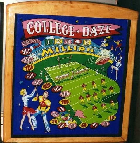 The College Daze backglass, showing a football field in perspective with a scoring ladder from 10 up to a million and a cheering couple at the lower left