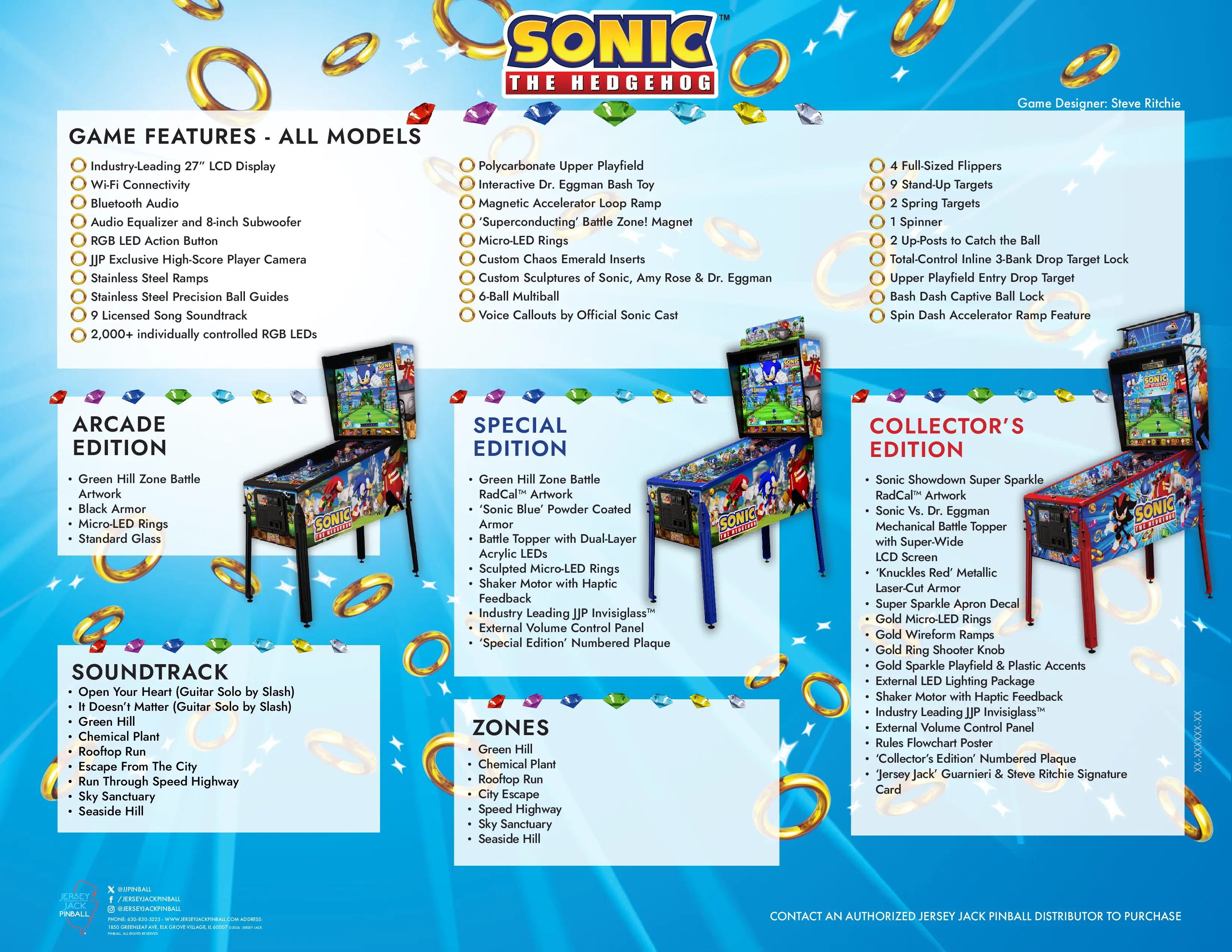 Sonic Compare Flyer 2