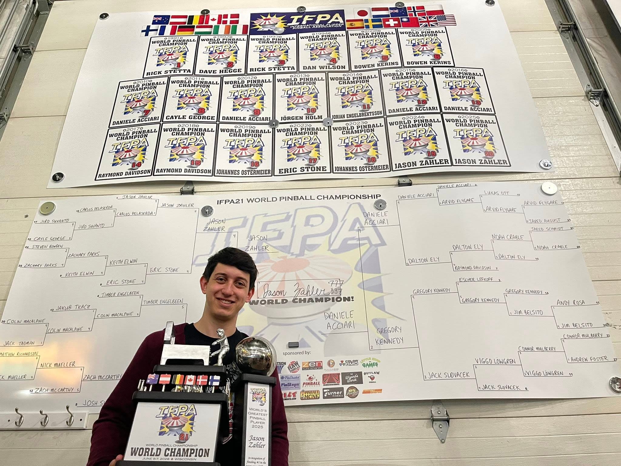 Ifpa Worlds 2026 Jason Zahler Bracket